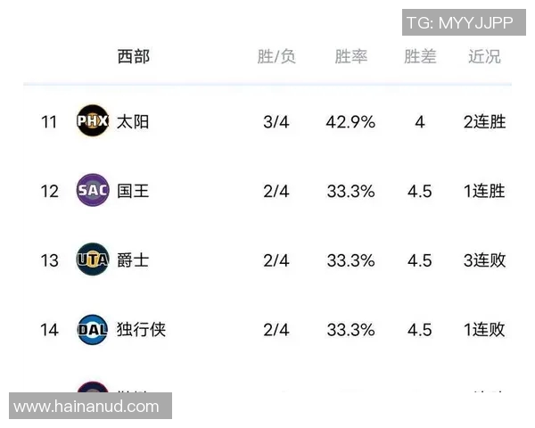 14马刺与热火对决数据分析揭示比赛关键因素与球员表现 14马刺与热火对决数据分析揭示比赛关键因素与球员表现