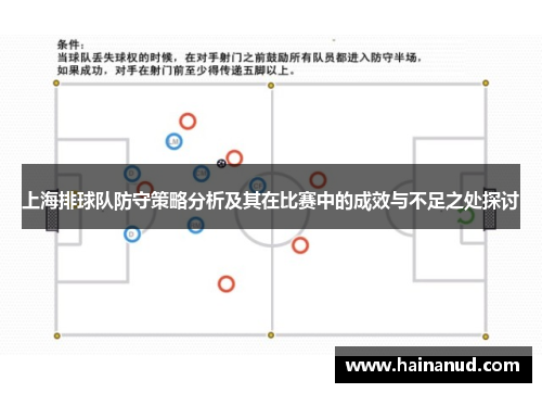 上海排球队防守策略分析及其在比赛中的成效与不足之处探讨